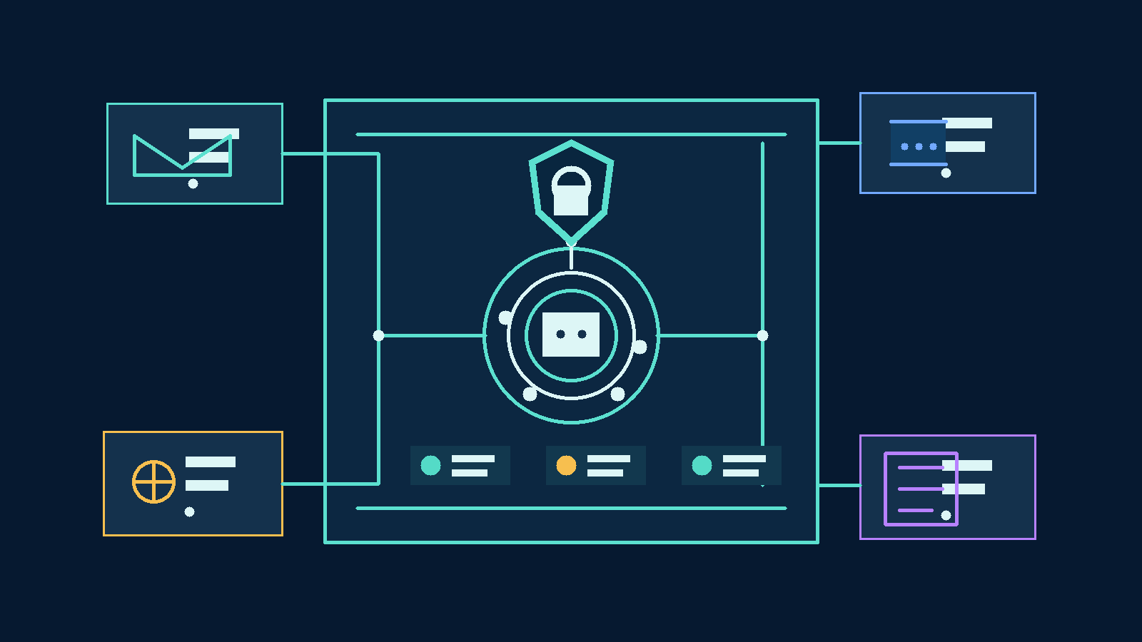 Editorial illustration of a personal AI agent coordinating connected apps with security controls